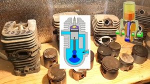 Не заводится бензопила !!! Почему на поршнях возникают