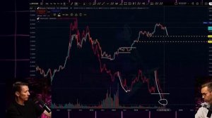 #инвестиции #мотивация #крипта #трейдинг