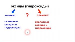 амфотерные 1