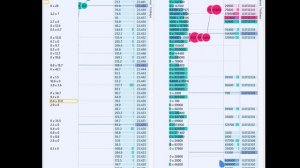SmartDOM_Overview(P2) Скальперский привод https://t.me/AZCRYPTORU