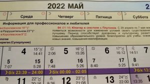 Благоприятные дни для плановых ОПЕРАЦИЙ