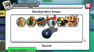Персонажи Bombardino SEWER. Какие они?