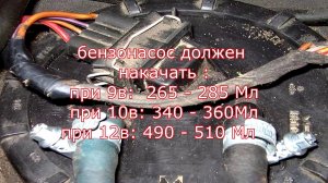 Как проверить бензонасос