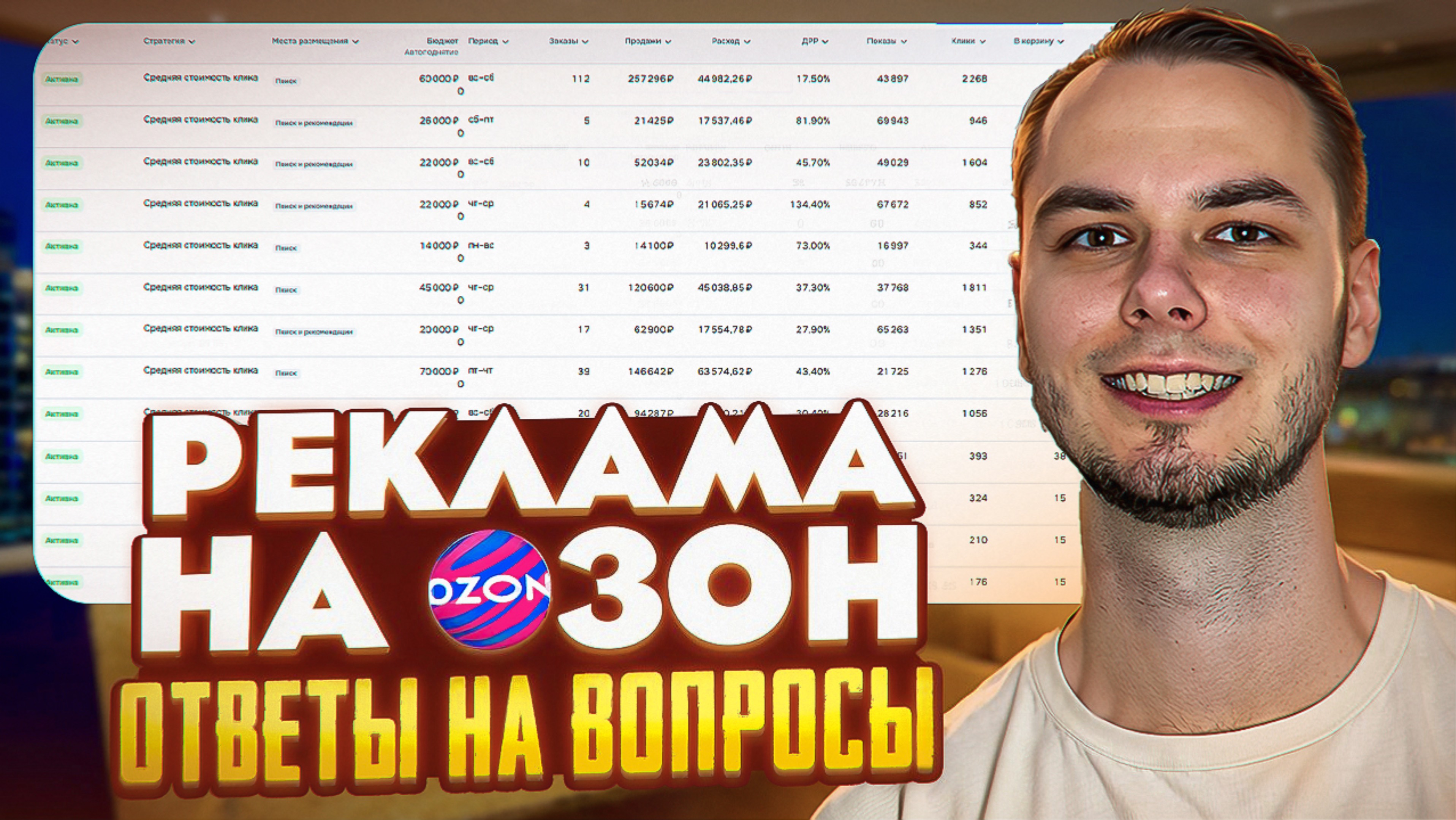 Реклама на озон, вопросы от селлеров и менеджеров. Оплата за клик, за заказ, спецразмещение