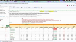 Стратегия по выполнению индивидуальных условий (ИУ).