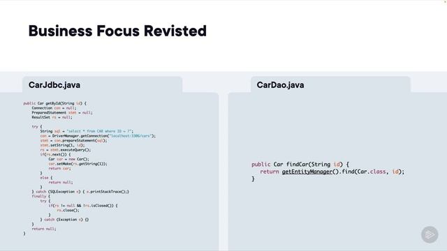 07. Business Focus Revisited