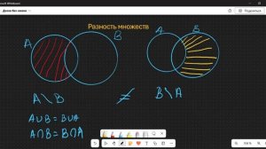 Разность множеств. прочитайте описание под видео