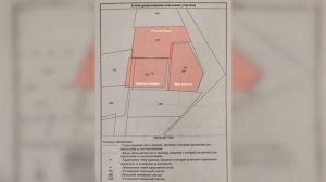 Межевой план земельного участка: подготовка и формиро