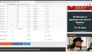 Из Москвы в деревню или просто Марина ,обзор канала, ск