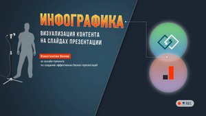 ИНФОГРАФИКА | визуализация контента на слайдах презентации