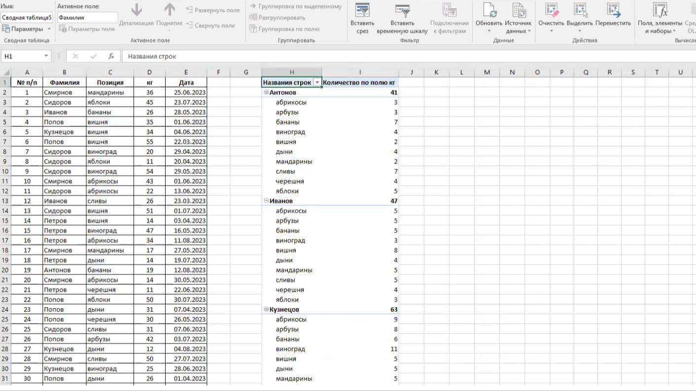 Сводные таблицы в Эксель смотреть онлайн