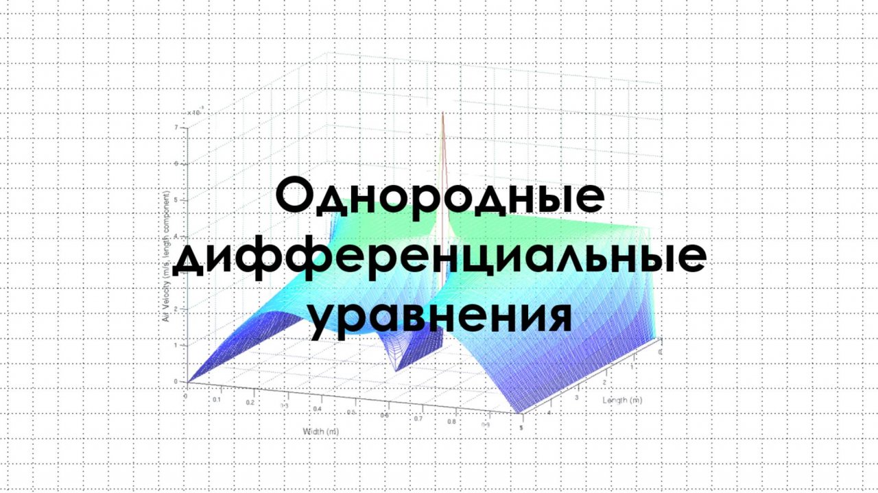 Однородные дифференциальные уравнения первого порядка