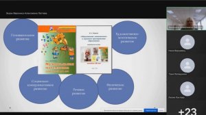 Лаптева В.А. Матем.песню про метр, дециметр и сантиметр поём в чате