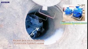 Система обработки отходов бурения