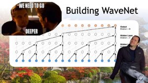 5) Building makemore Part 5: Building a WaveNet