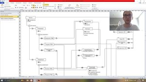 Защита Курсовой работы на тему "ВУЗ.Отдел охраны труда"