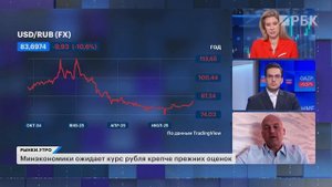 Доллар и юань дорожают. Укрепление рубля закончилось. Допэмиссия Эталона, санкции на дочку ЛУКОЙЛа