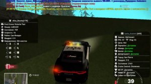 Alisa_Bounty читер.