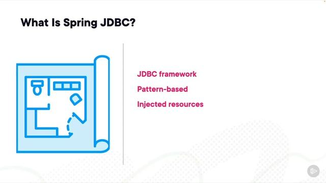 03. What Is Spring JDBC-
