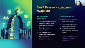 Портал целостности. 9 путей восстановления утраченного Я