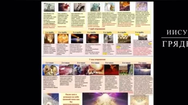 Основа христианства, спасения в двух словах с молитвой смотреть онлайн