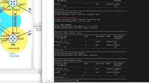 VIDEO_2_How_to_configure_IP_Addressing_&_Layer_3_Routing_Interfaces