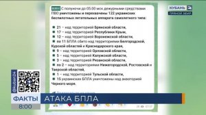 Над Кубанью и Черным морем ночью 10 сентября сбили 26 украинских беспилотников