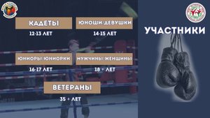 Кубок мира по кикбоксингу  WKF в Минске