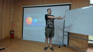 Эволюция звёзд 2. Конец жизни одиночных звёзд