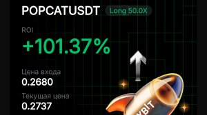 Анализ криптовалюты PopcatUSDT.