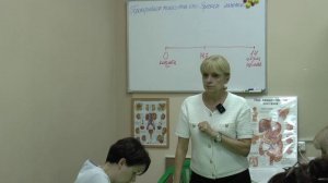 ЗАКИСЛЕНИЕ ОРГАНИЗМА
