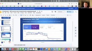 SEO контент в стоматологии и медорганизациях (Artvision.pro)
