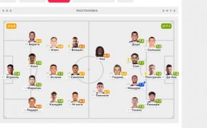 Фиорентина против Наполи