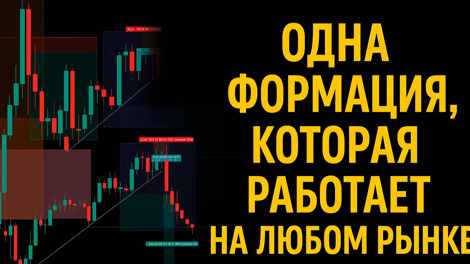 Одна формация, которая работает на любом рынке | Smart Money Trading. Смарт мани трейдинг с нуля! смотреть онлайн