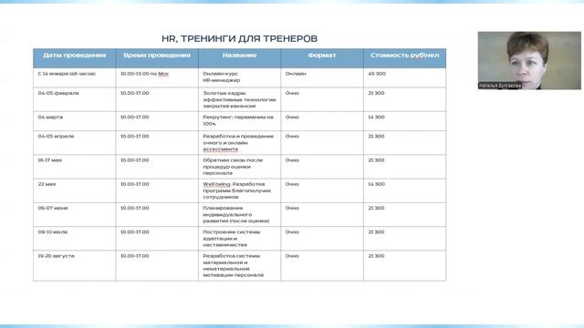 Расписание открытых мероприятий 2025 - Центр кадровых р? смотреть онлайн
