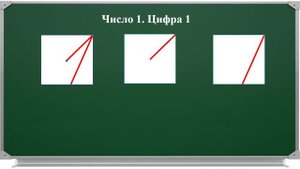 Урок 8 Различение, чтение чисел. Число и цифра 1. Начальная школа. Для учителей начальных классов.