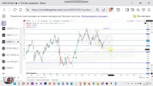 LKOH прогноз курса акций Лукойл и технический анализ. Перспективы акции Лукойл, стоит ли покупать?