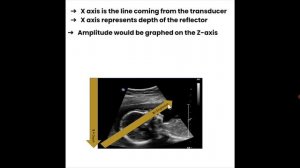 Физика УЗИ часть 0, лекция (сон 11)