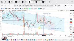 UKOIL фьючерс на нефть Brent. Нисходящий тренд продолжается с резкими отскоками. Где дно?