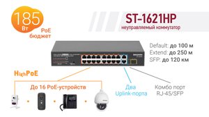 Коммутатор BEWARD ST-1621HP: 16 портов RJ-45 High PoE 30W, 2x Uplink 1000 Мбит/с RJ-45 + SFP/RJ-45