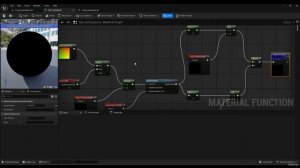 16 - Landscape UV Control