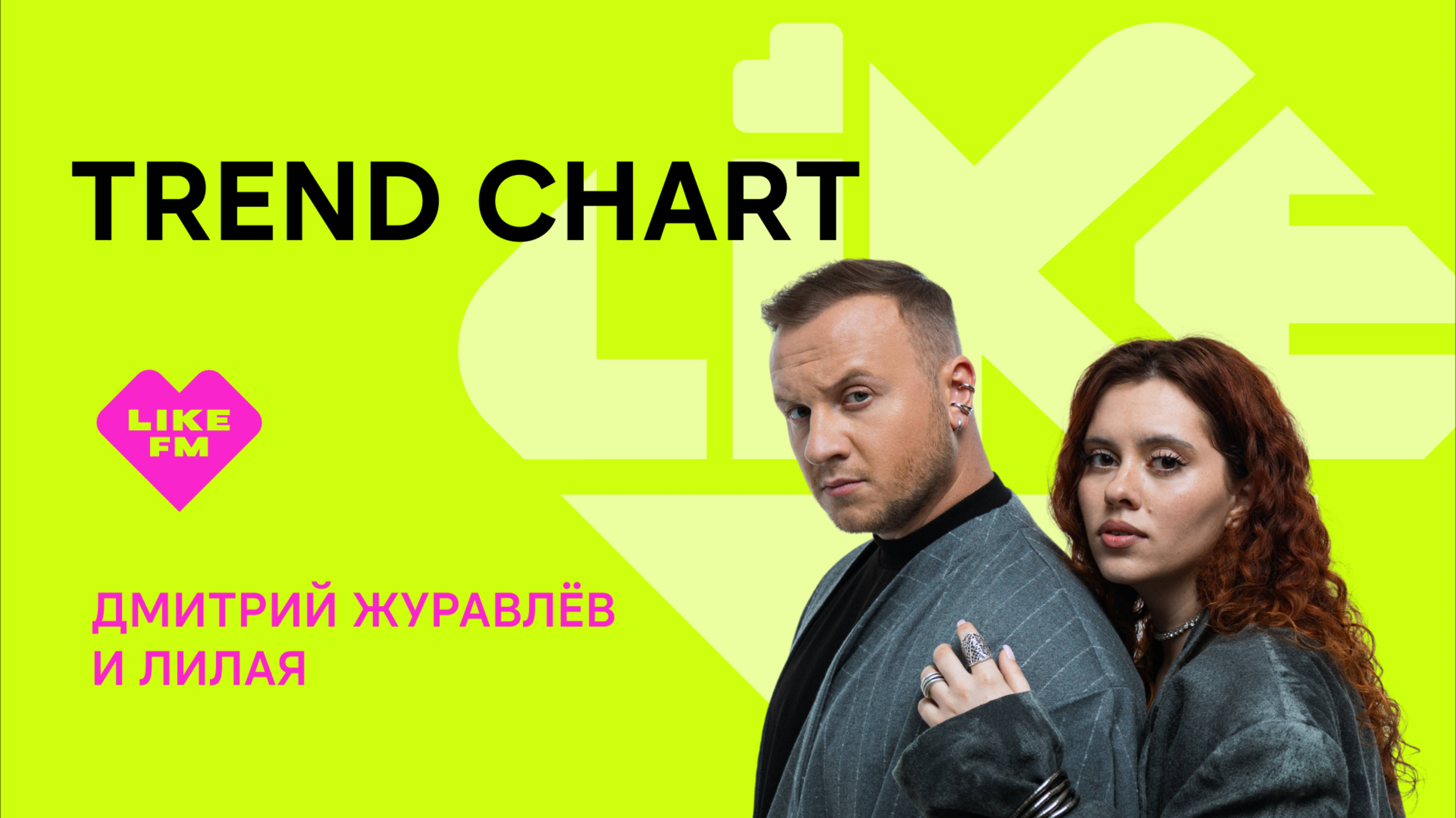 Дмитрий Журавлёв и Лилая: путь Журавлёва в музыку, игра дома на гуслях, саундтрек к "Колобку"