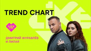 Дмитрий Журавлёв и Лилая: путь Журавлёва в музыку, игра дома на гуслях, саундтрек к "Колобку"