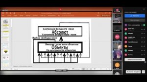 Природа - математика - золотое отношение - Ю. Г. Бондаренко - РКО -Глобальная волна