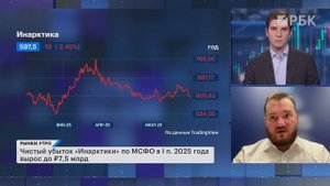 Акции внутреннего спроса, отчет Инарктики. Ключевая ставка и бизнес застройщиков, облигации Самолета