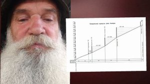 Форма Земли доказываем простым нивелиром ...