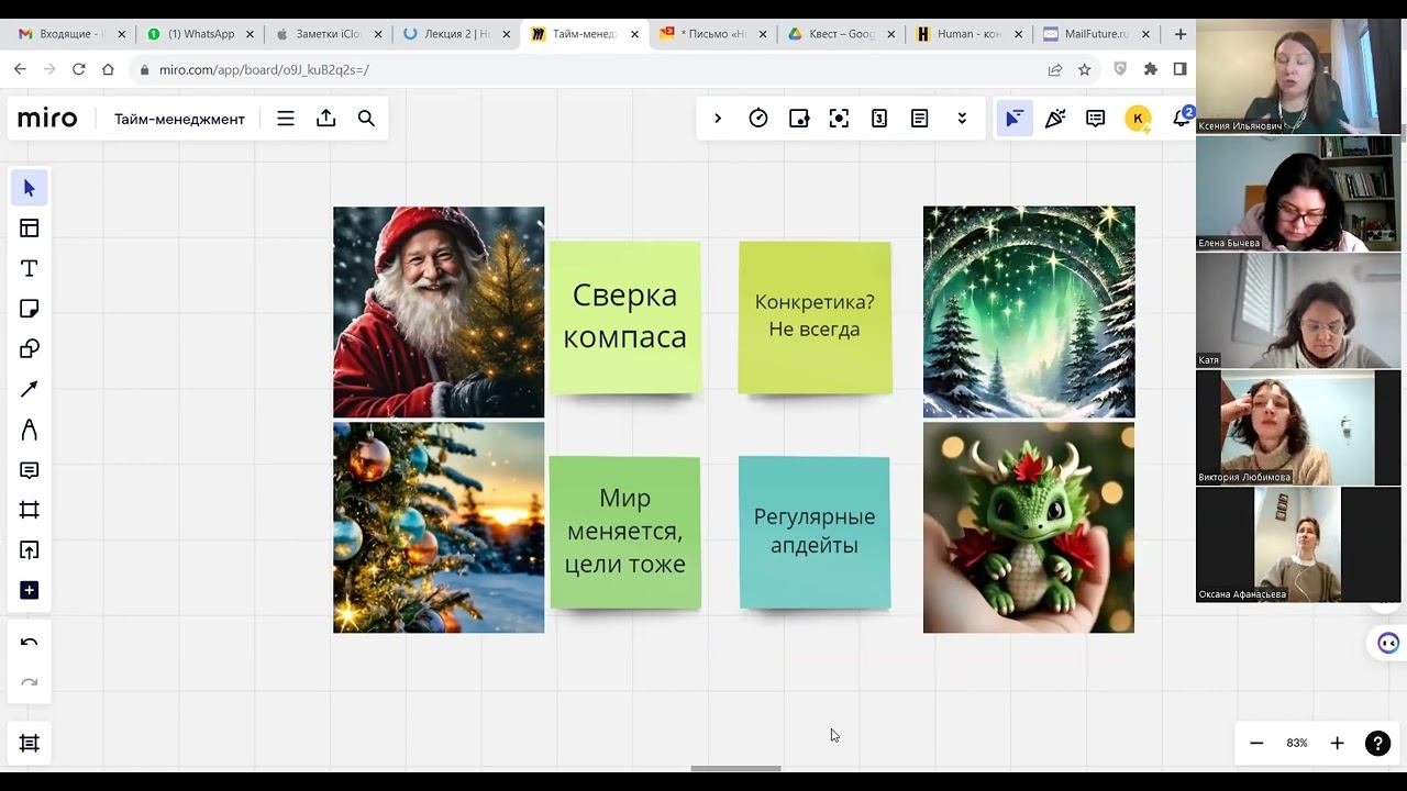 Как планировать год?
