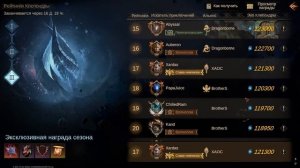 Dragonheir: Silent Gods - Подготовка к 2 сезонурозыгрыш промокодов