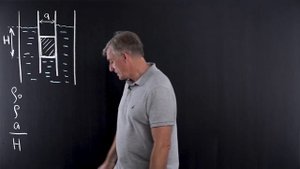 7.11 Силы давления. Сообщающиеся сосуды. Базовые задачи