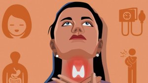 Щитовидка-разрушение болезни, избавление от воспаления. узлов, запуск лимфотока, энергии.